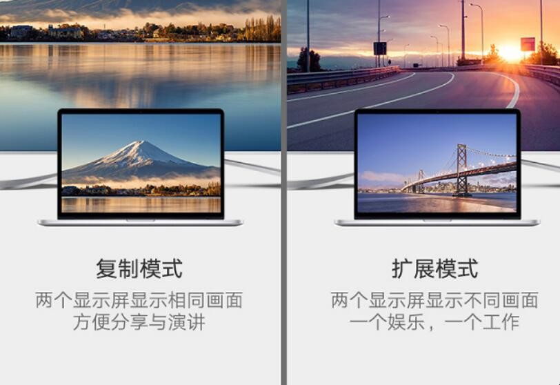 投影仪怎么连接笔记本电脑