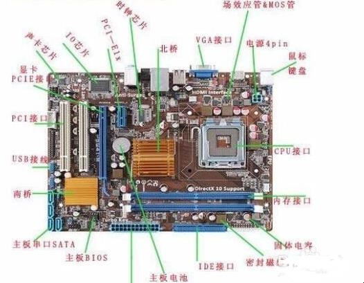 怎么解决电脑总是频繁死机